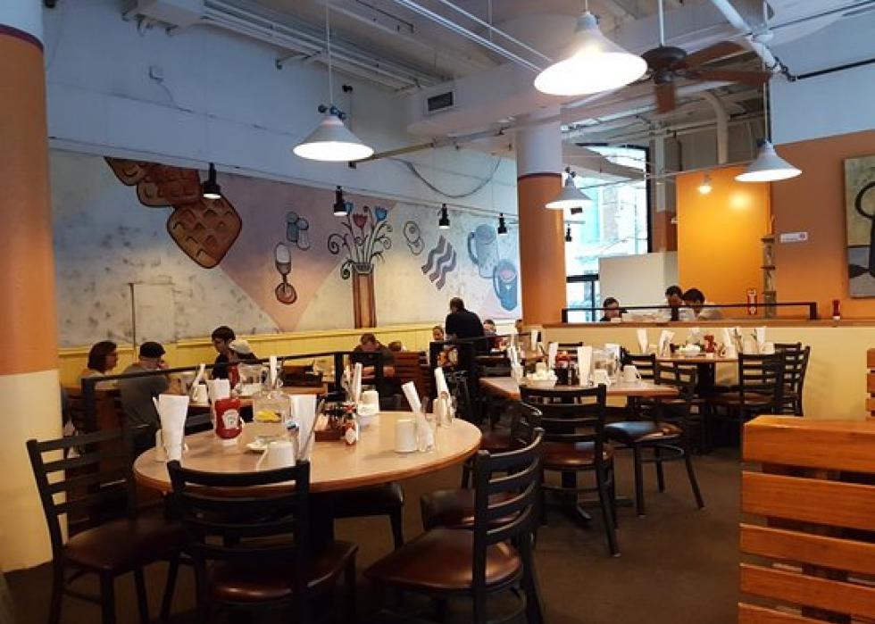 Highestrated breakfast restaurants in Chicago, according to