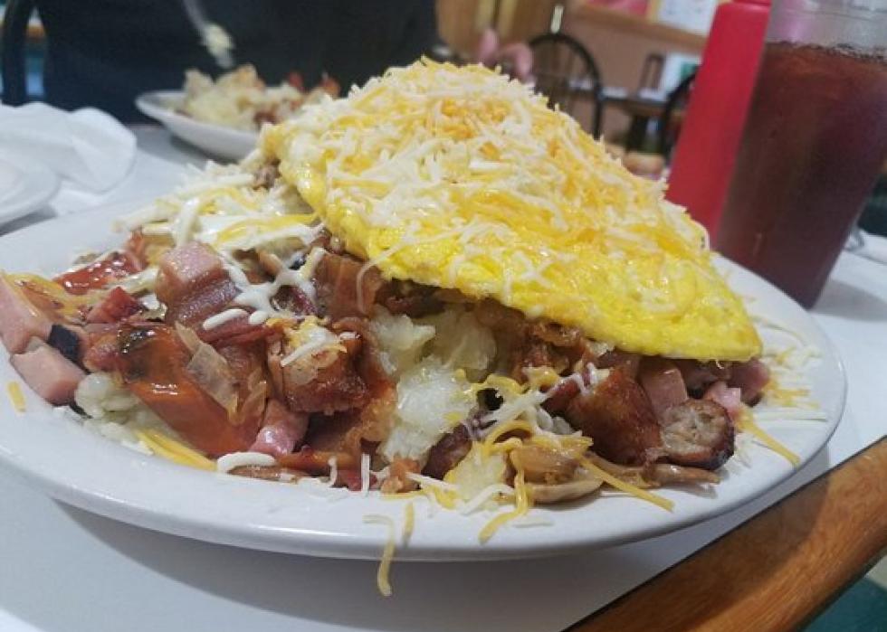 Highestrated breakfast restaurants in Toledo, according to Tripadvisor Stacker