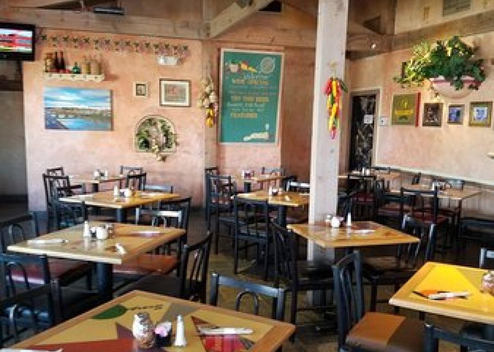 Highestrated Italian restaurants in Albuquerque, according to