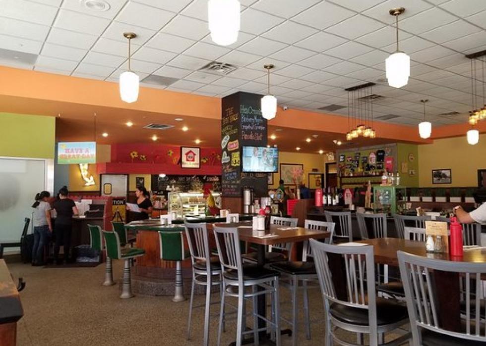 Highestrated restaurants in Minneapolis, according to Tripadvisor