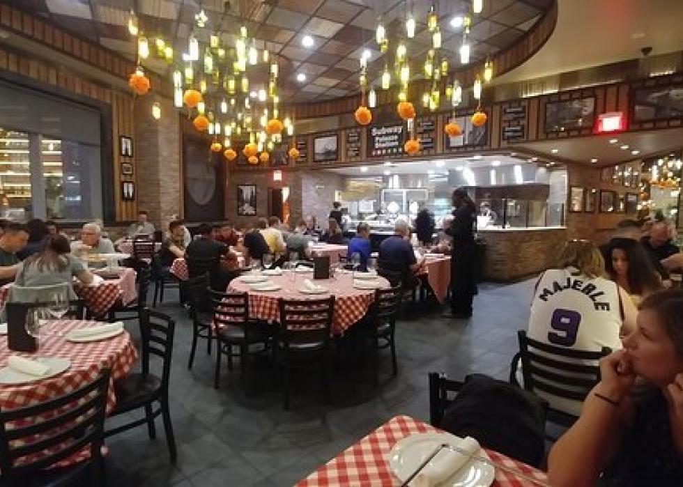 Highestrated Italian restaurants in Las Vegas, according to