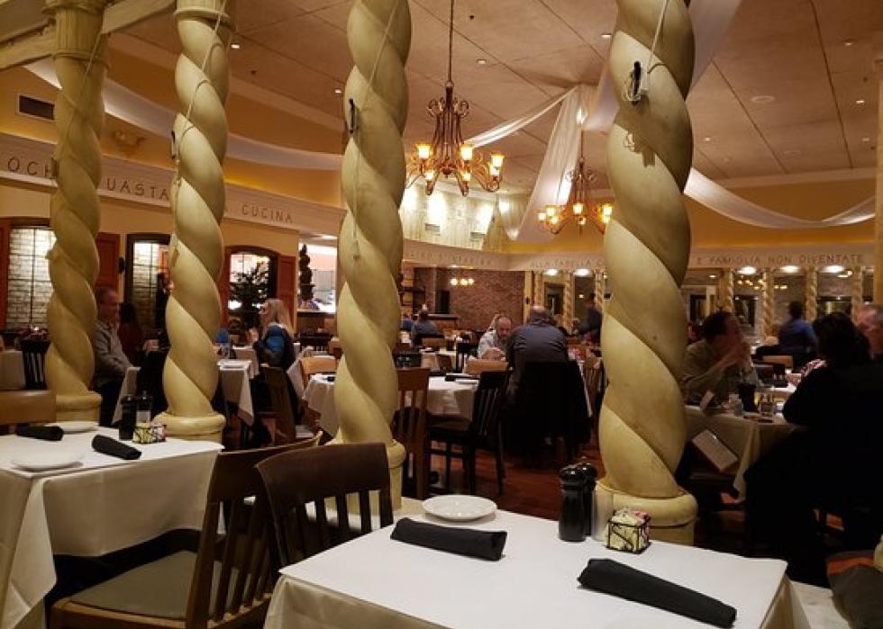 Highest-rated Italian restaurants in Louisville, according to