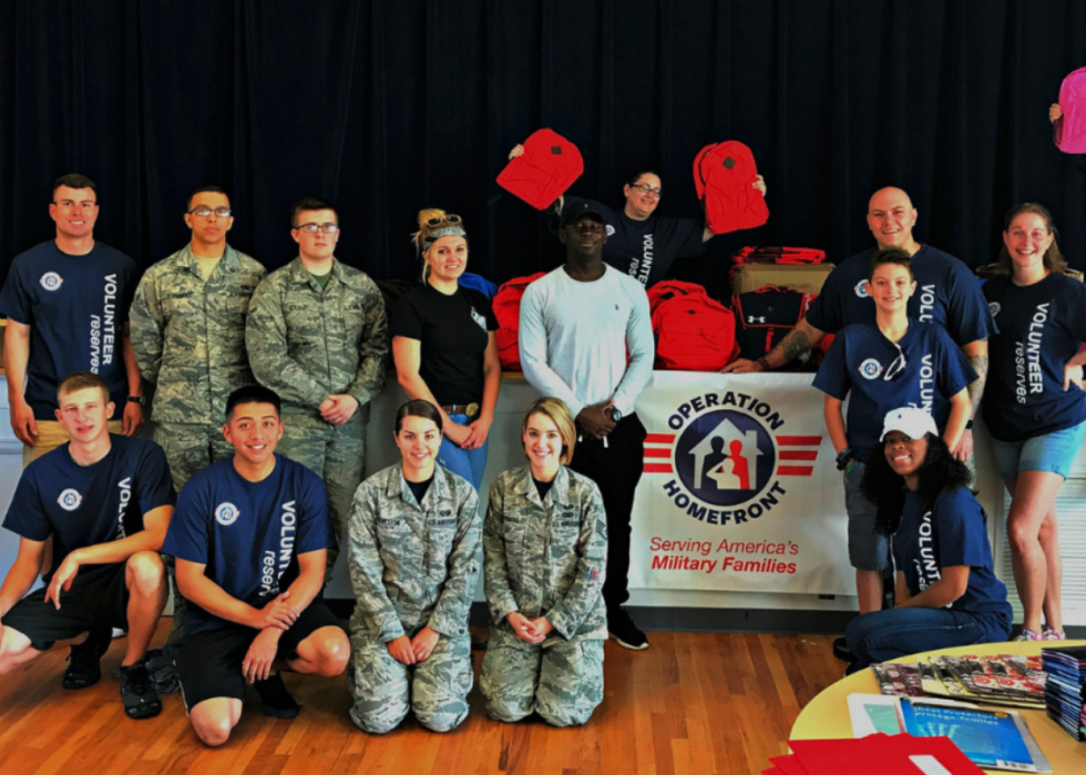 87 Best Military Charities| Stacker