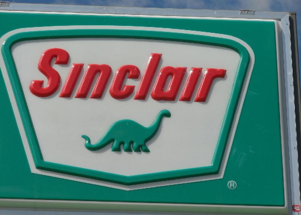 Close-up of Sinclair Oil store logo.
