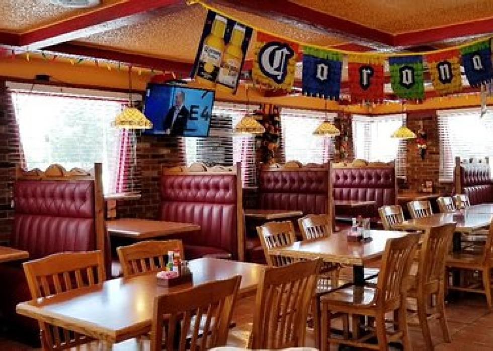 Highestrated Mexican restaurants in Norfolk, according to Tripadvisor