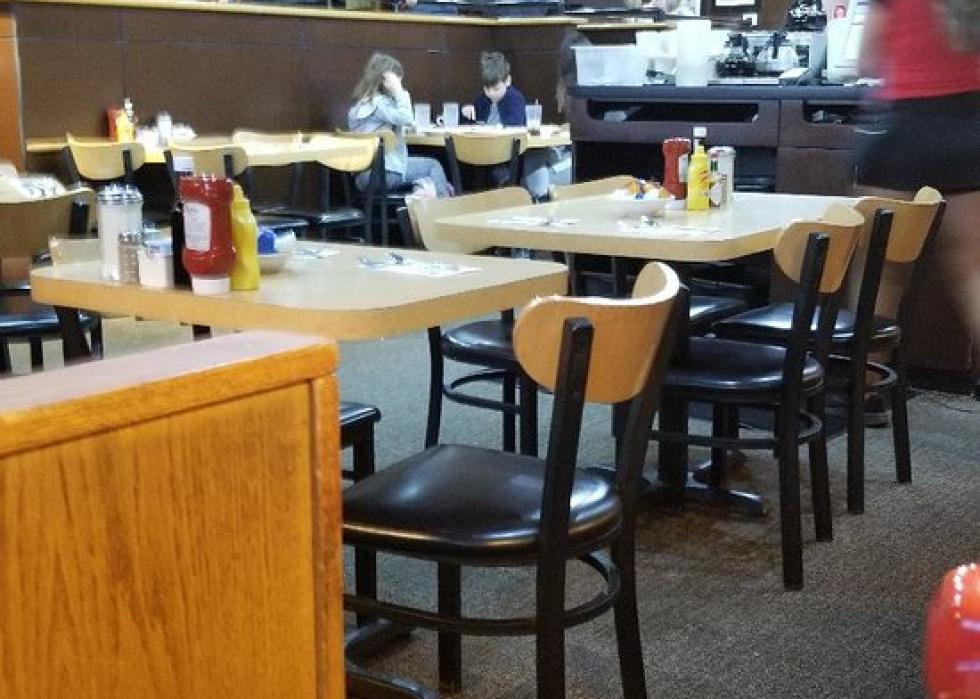 Highestrated breakfast restaurants in Toledo, according to Tripadvisor Stacker