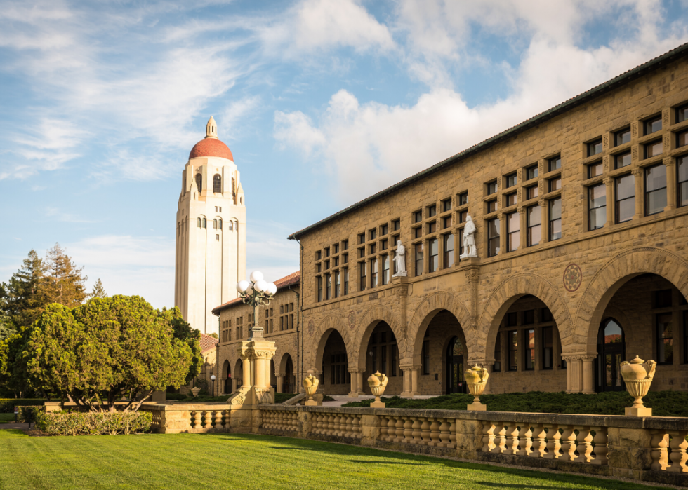 50 Best Private Colleges Ranked From Least To Most Expensive | Stacker