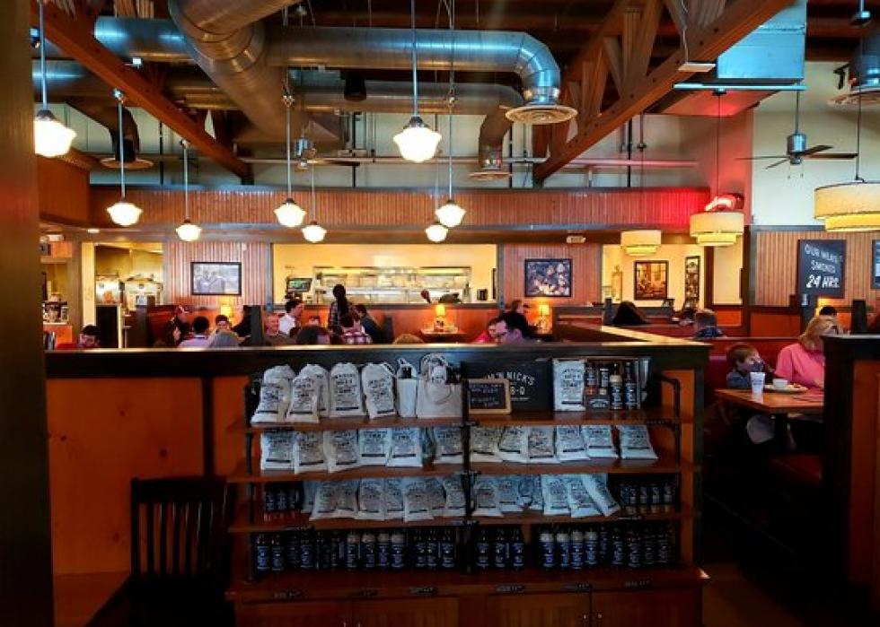 Highestrated barbecue restaurants in Huntsville Stacker