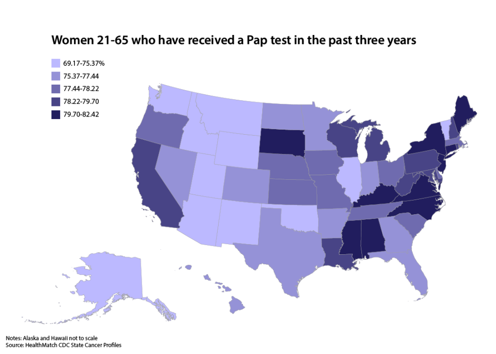 Map showing Pap test rates by state