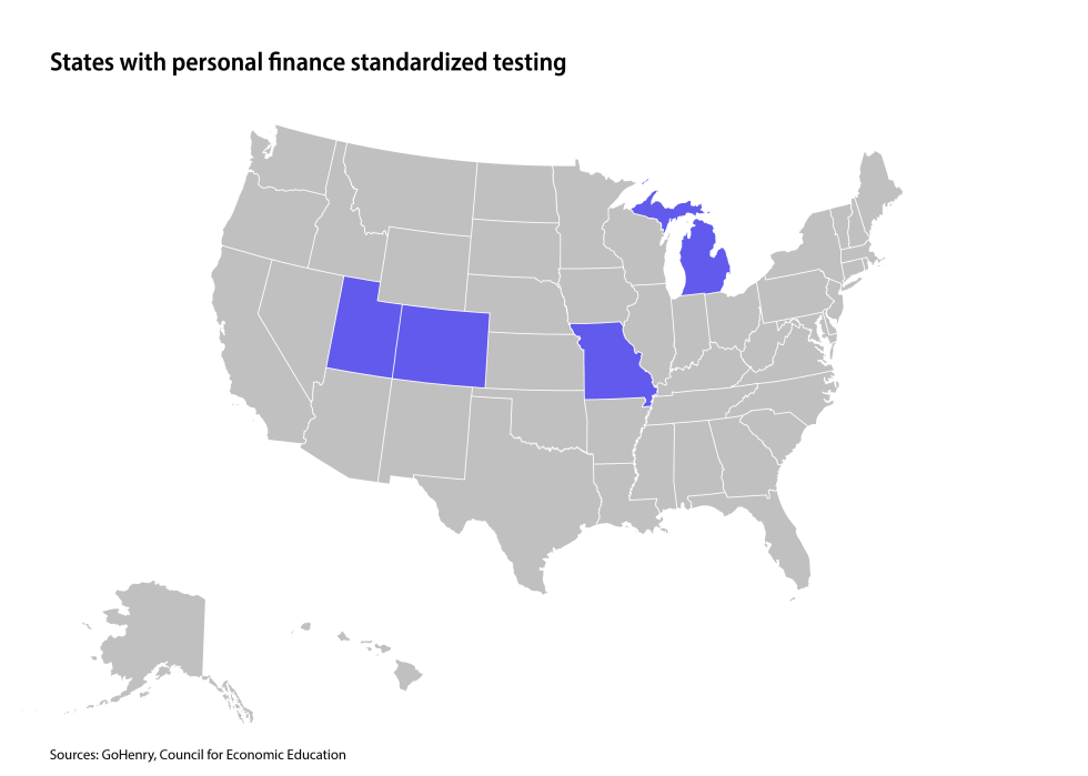 State map showing states with standardized testing for personal finance topics