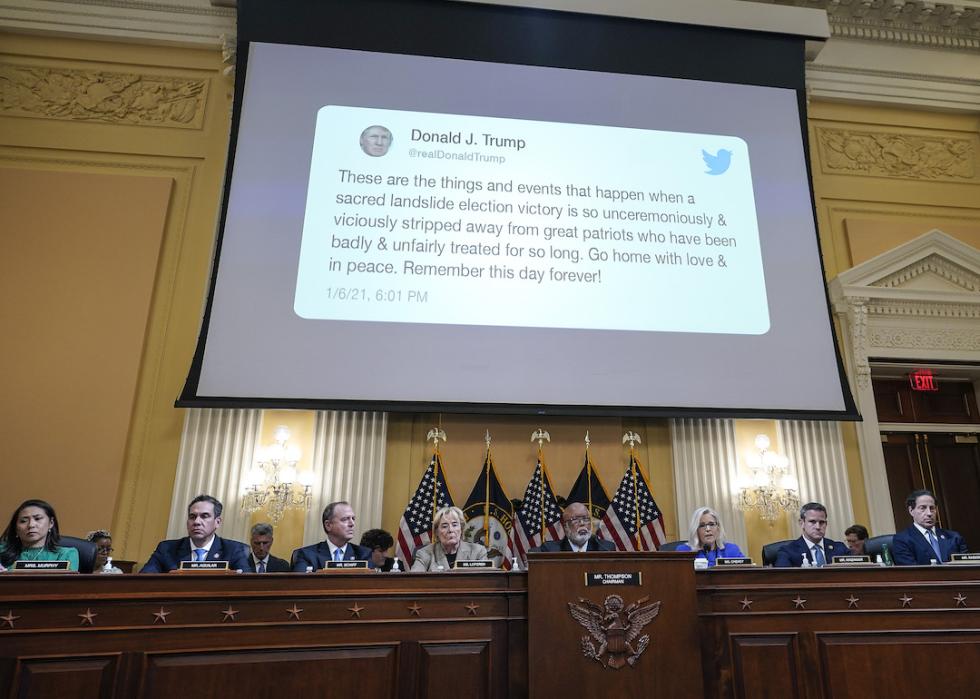 A tweet by former President Donald Trump is seen on a screen during a hearing held by the Select Committee to Investigate the January 6th Attack on the U.S. Capitol on June 09, 2022 on Capitol Hill in Washington, DC.