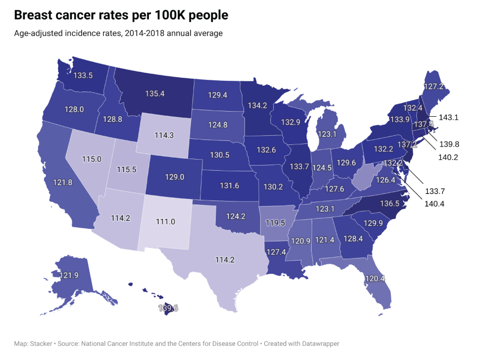 Breast cancer rates per 100k state map