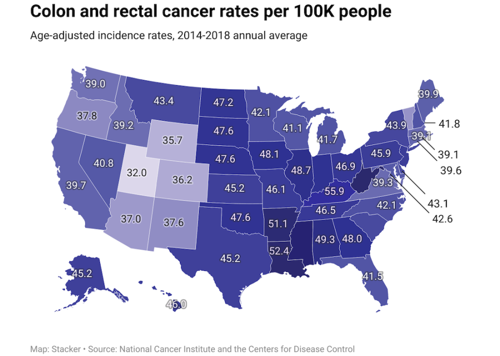 Map showing state-by-state rates of colon and rectal cancer