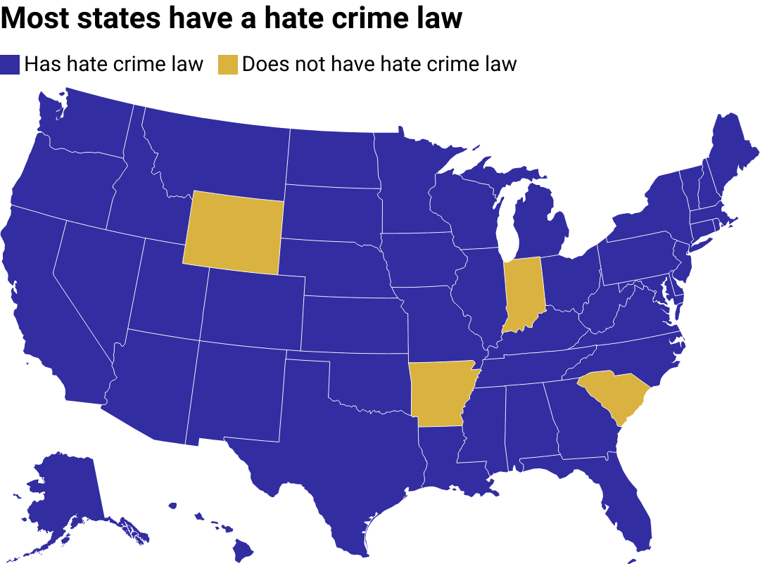 A map of the U.S. showing which states have hate crime laws