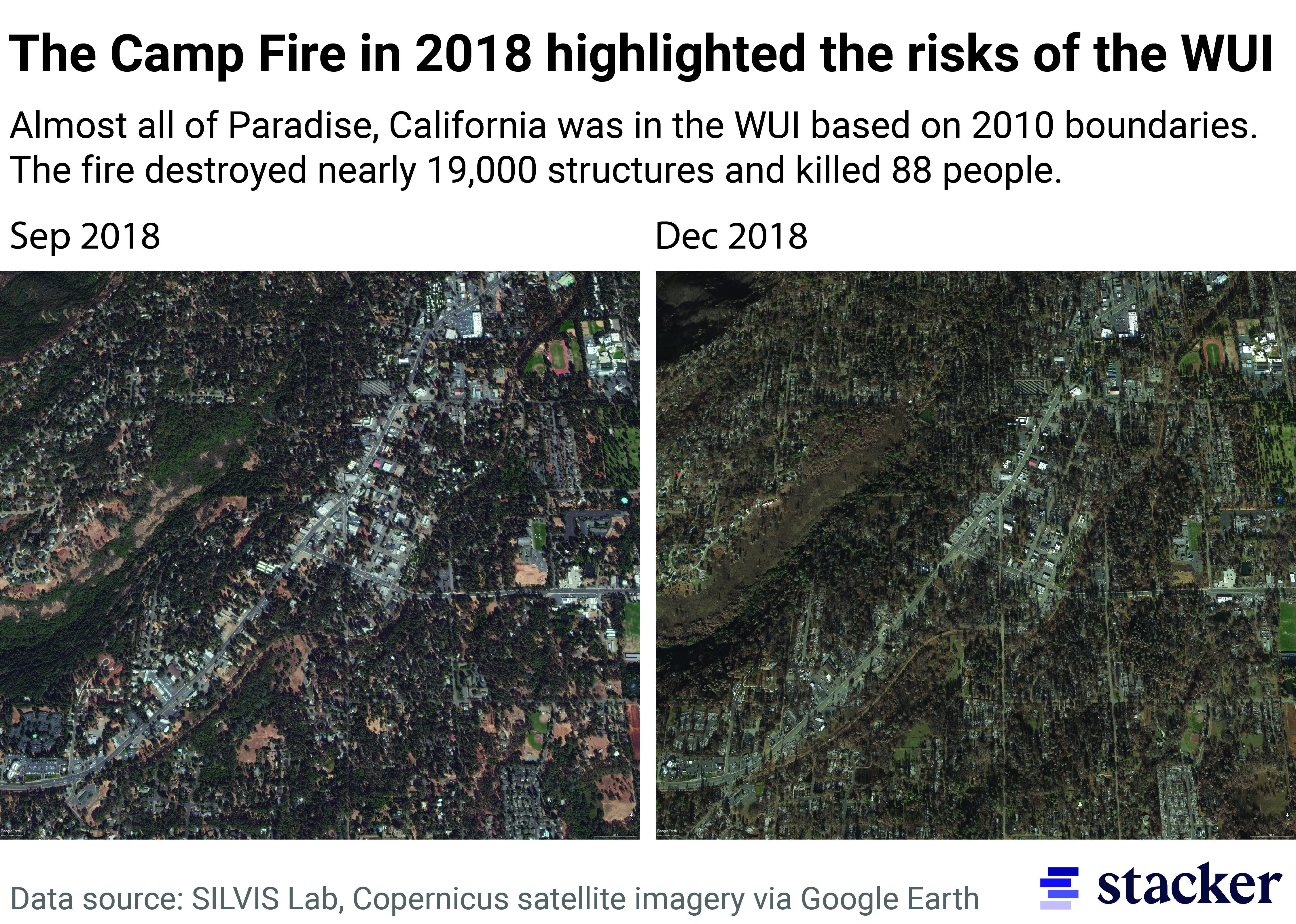 Side-by-side satellite imagery of Paradise, CA before and after 2018's Camp Fire