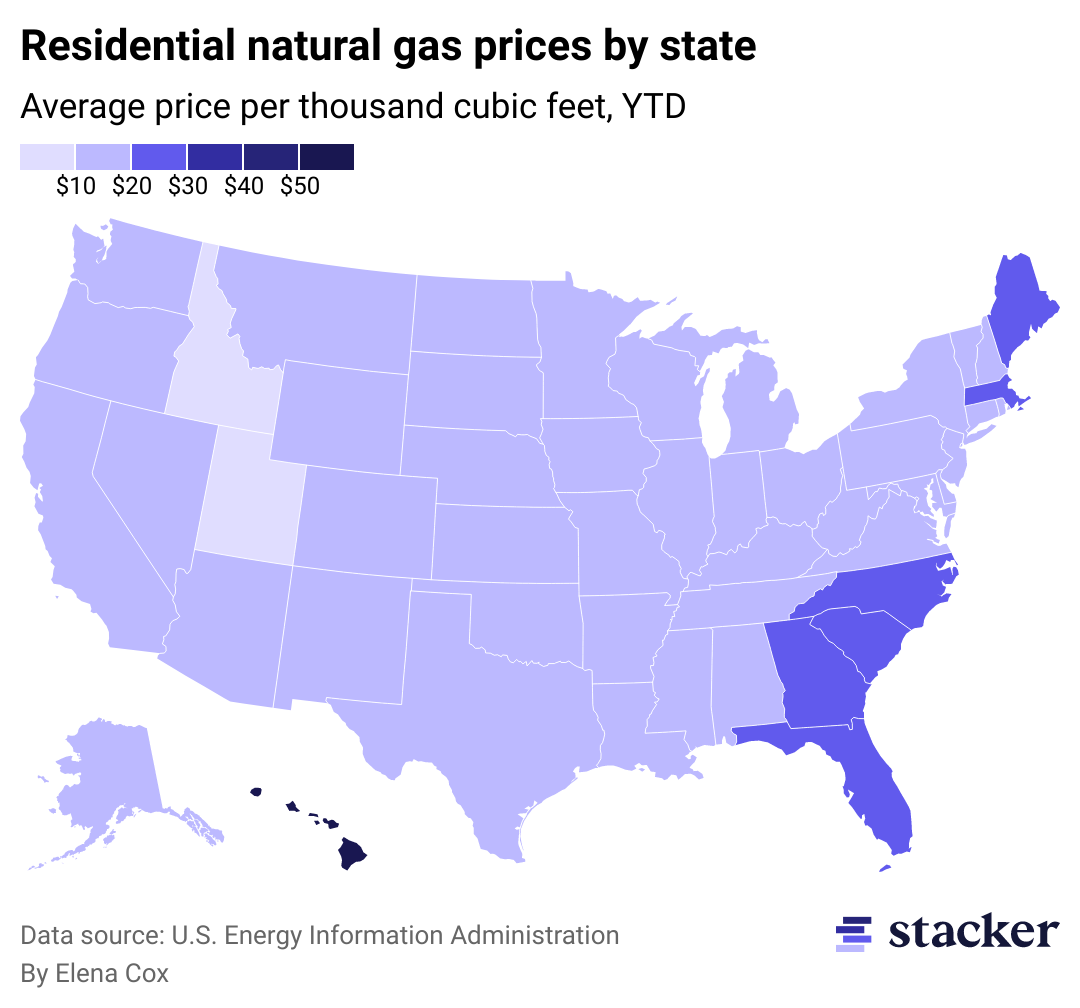 Chart showing natural gas consumption by state