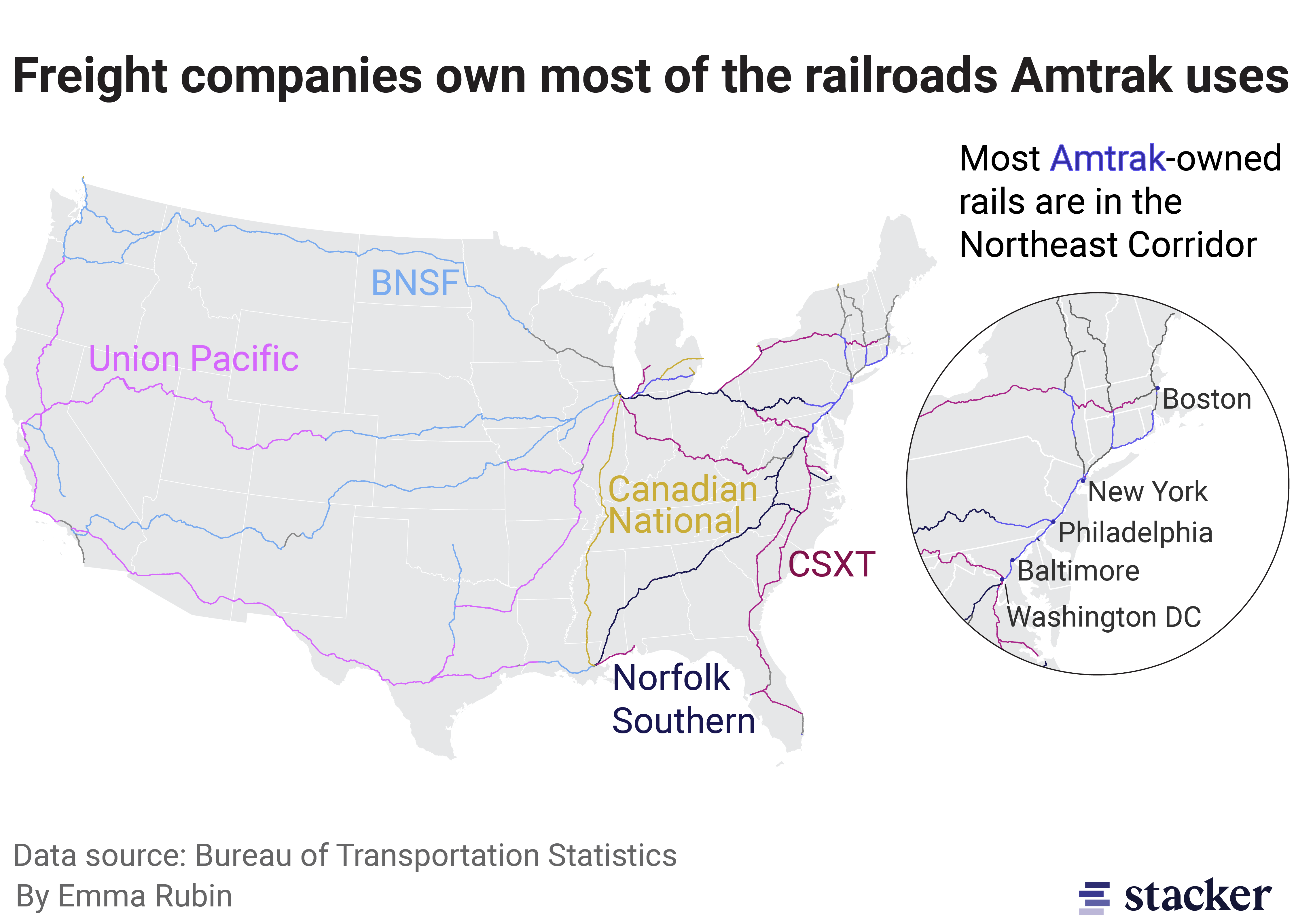 Map of Amtrak routes color coded by rail ownership. Amtrak does not own the majority of the rail it uses.