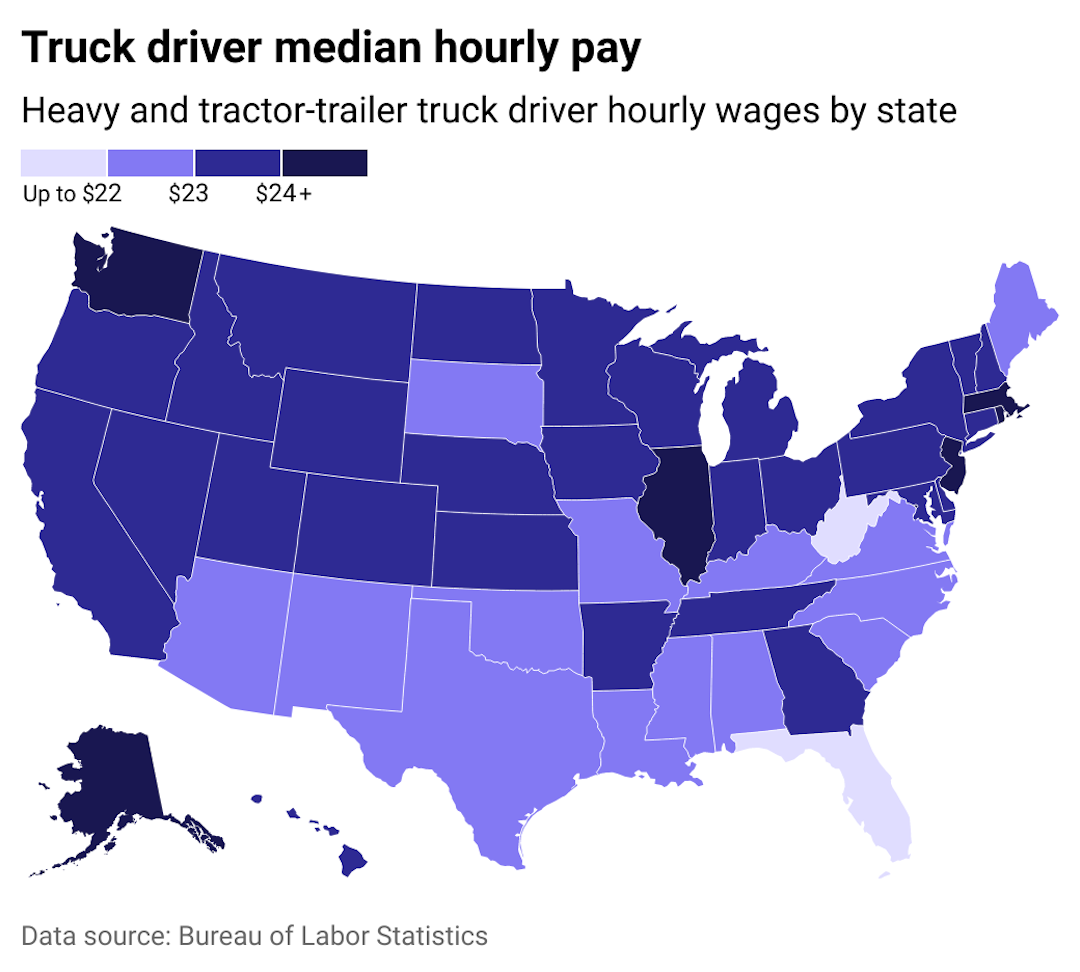 what-state-pays-cdl-drivers-the-most