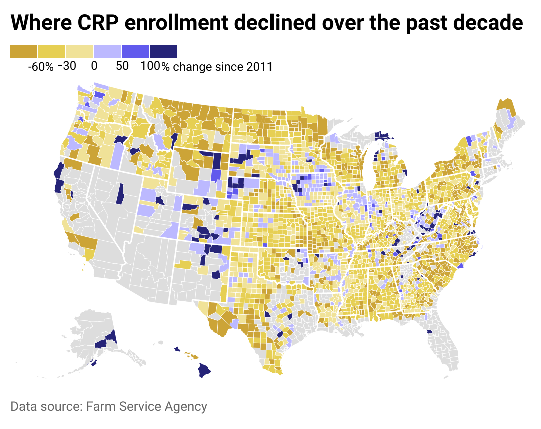 County map showing decrease in acres enrolled in CRP across the United States.