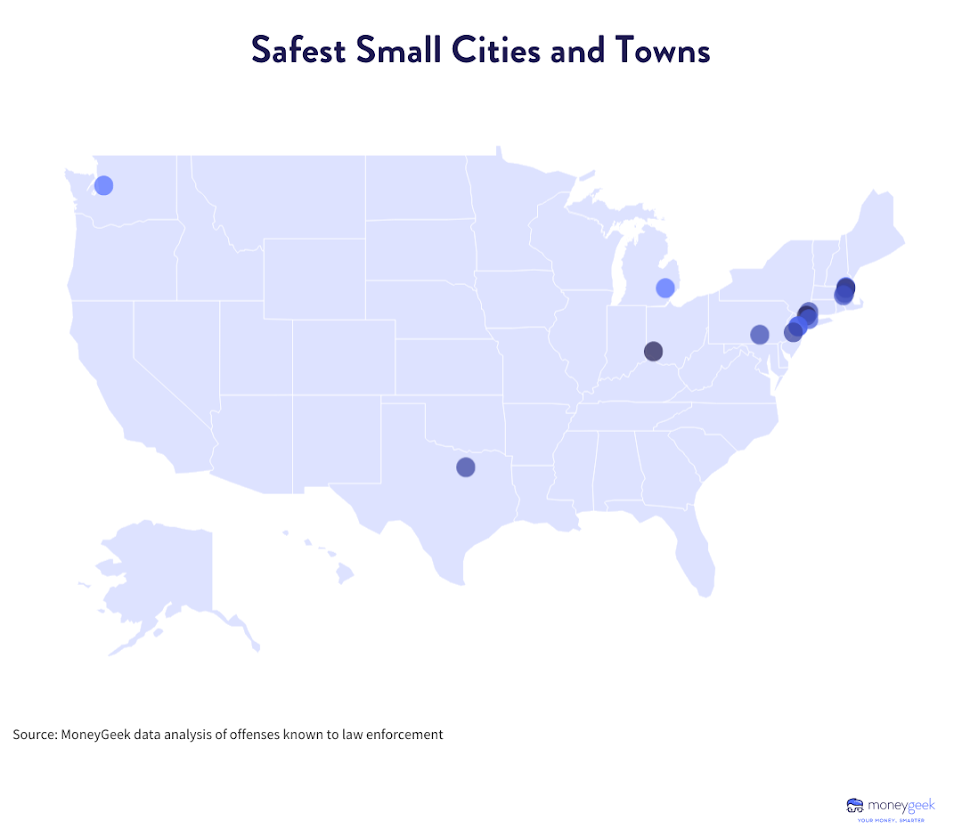 A map of the U.S. titled Safest Small Cities and Towns with dots marking the safest small cities. 