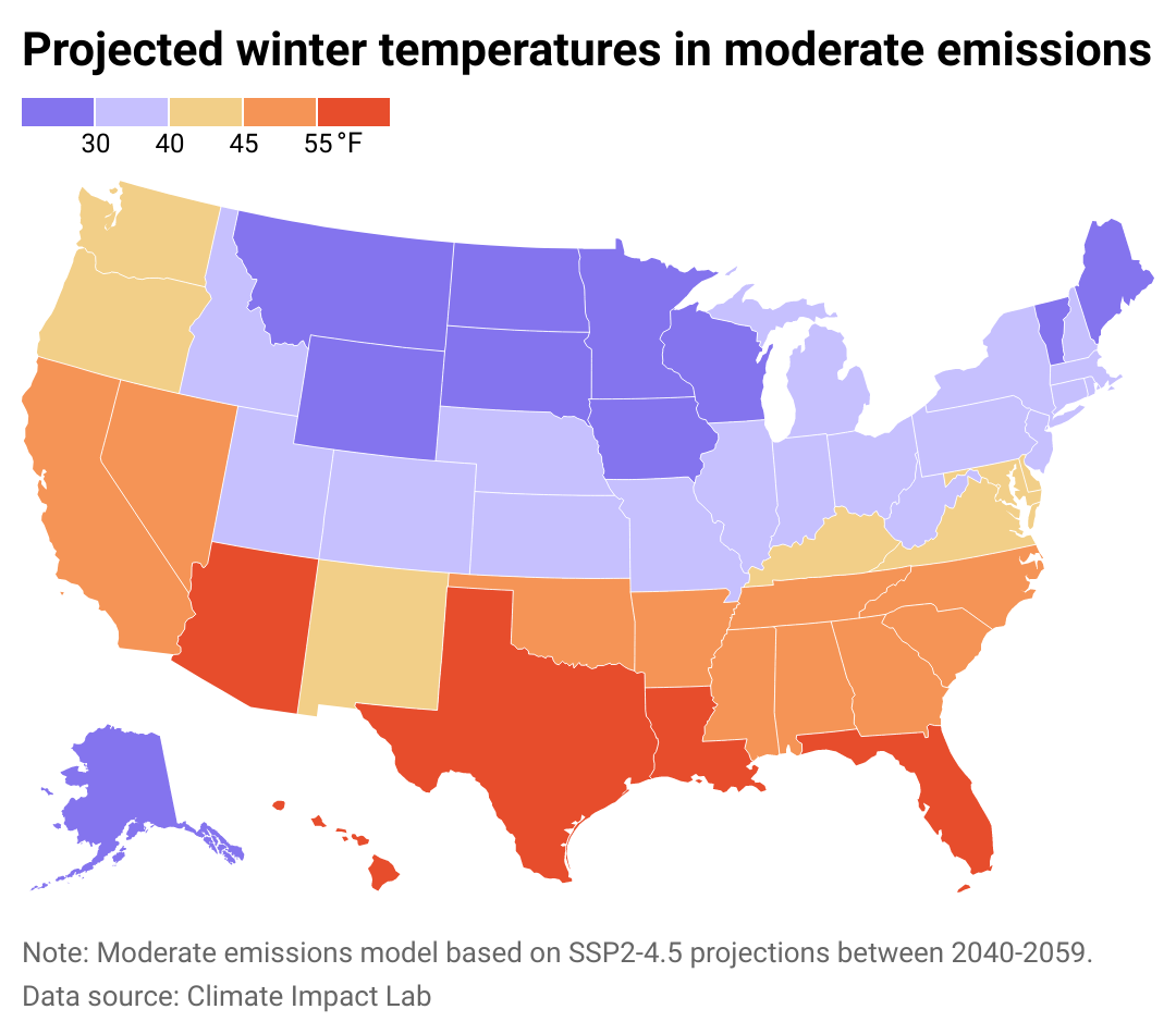 Map of projected temperatures at the state-level under moderate emissions. All states see increases in temperatures.