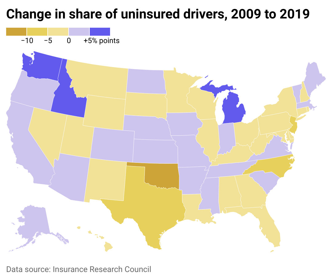 A heat map of the U.S., showing the percentage point change by state in the share of drivers who were uninsured.