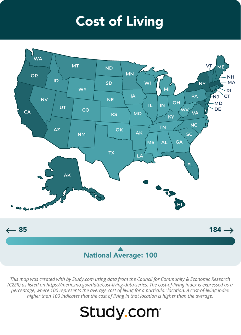 A heat map of the U.S. showing the cost of living in each state.