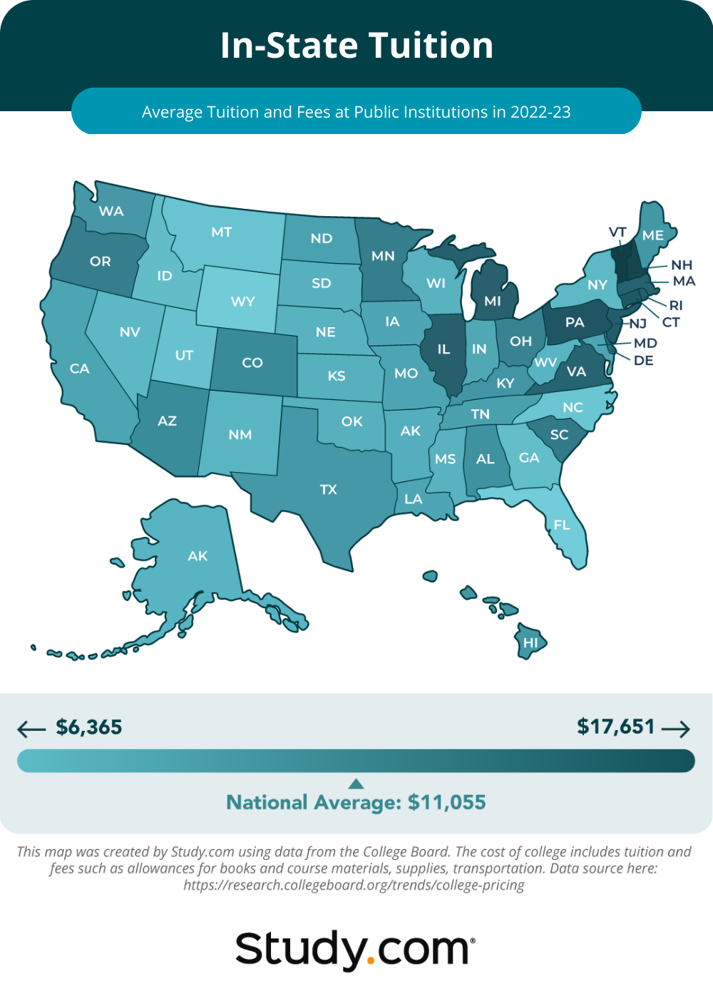 A heat map showing the average in-state tuition and fees at public institutions across the U.S. during the 2022-23 academic year.