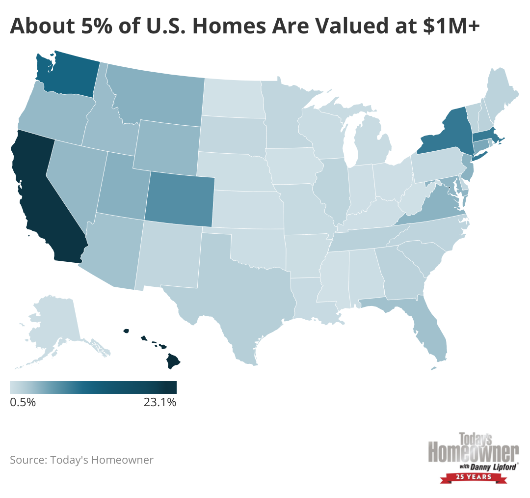 Map showing about 5% of U.S. homes are valued at $1 million or more.
