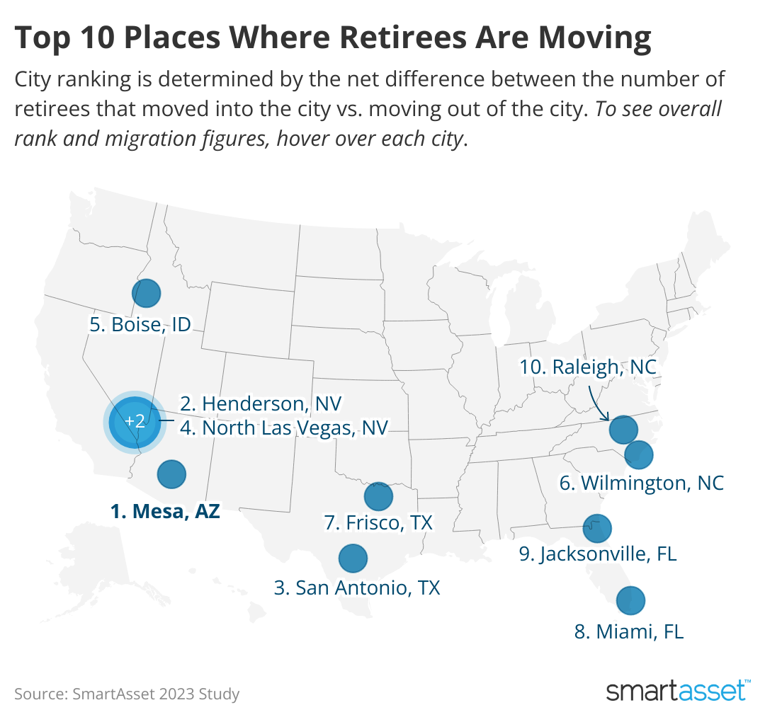 Map showing the top 10 places where retirees are moving.