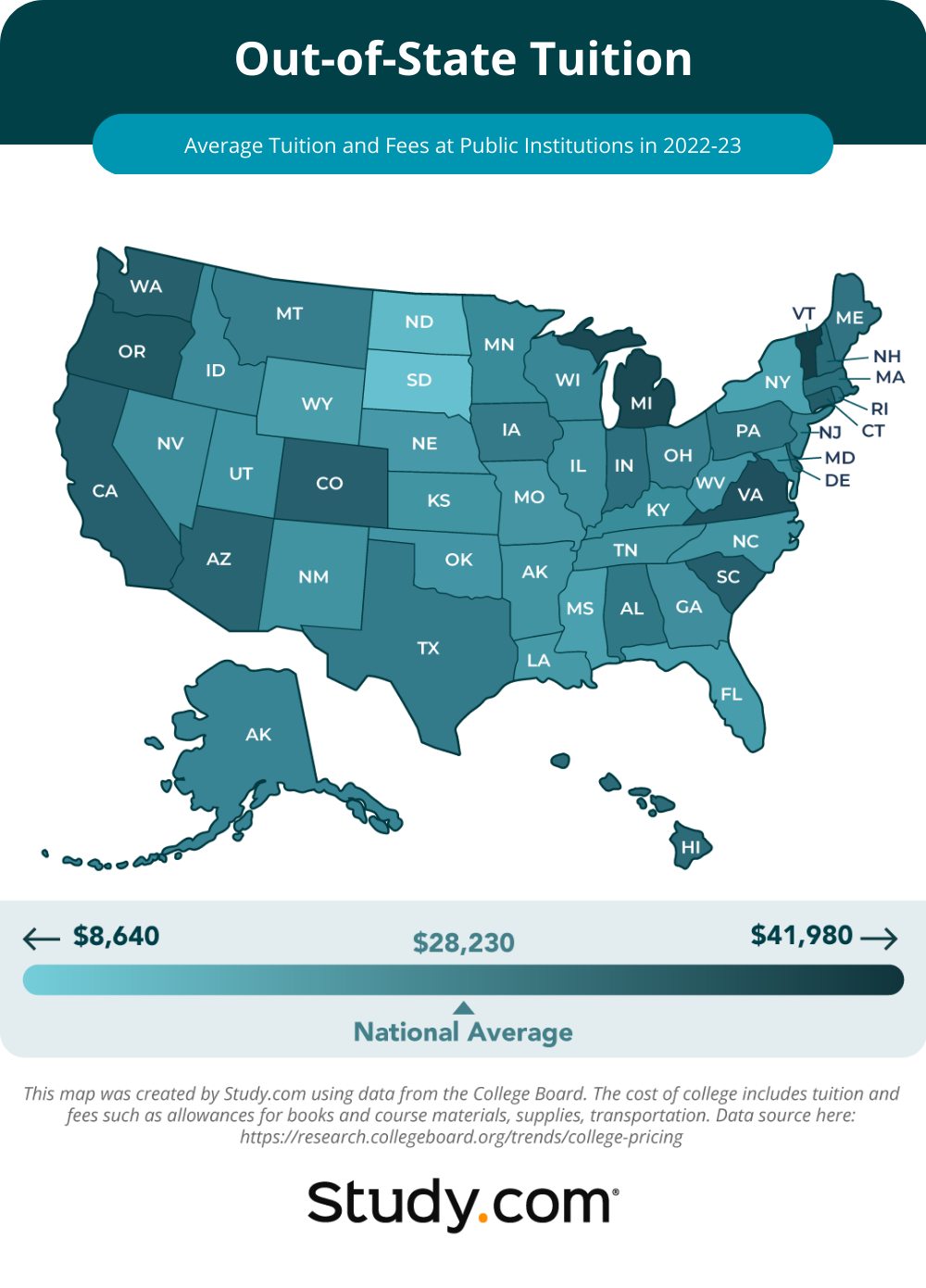 A heat map showing the average out-of-state tuition and fees at public institutions across the U.S. during the 2022-23 academic year.