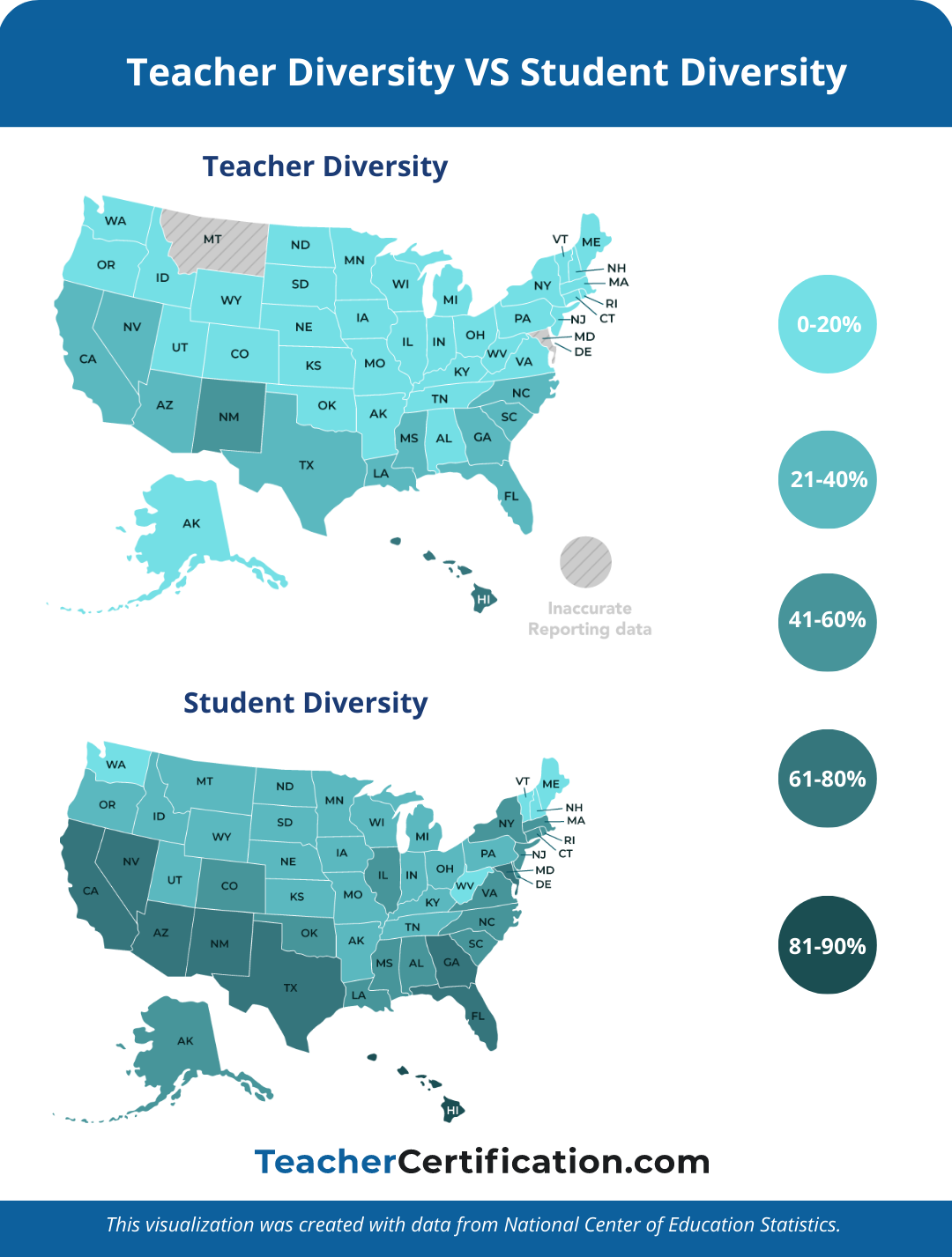 A pair of maps showing states shaded in different colors based on their percentages of teachers of color and students of color.