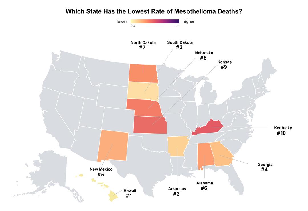 A map of the U.S. highlighting the 10 states with the lowest mesothelioma death rates.