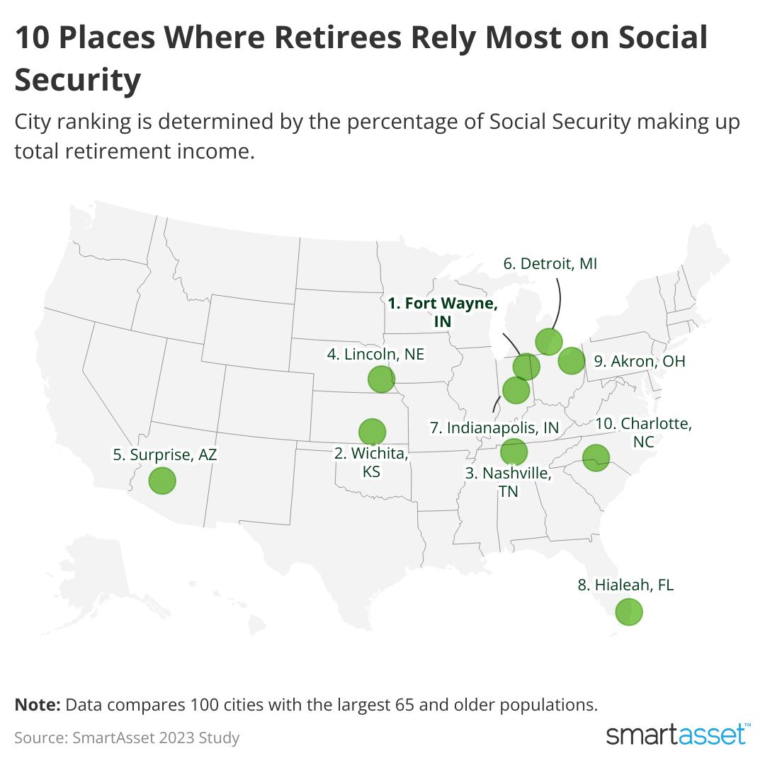 A map of the U.S. shows the locations where retirees rely most on Social Security.