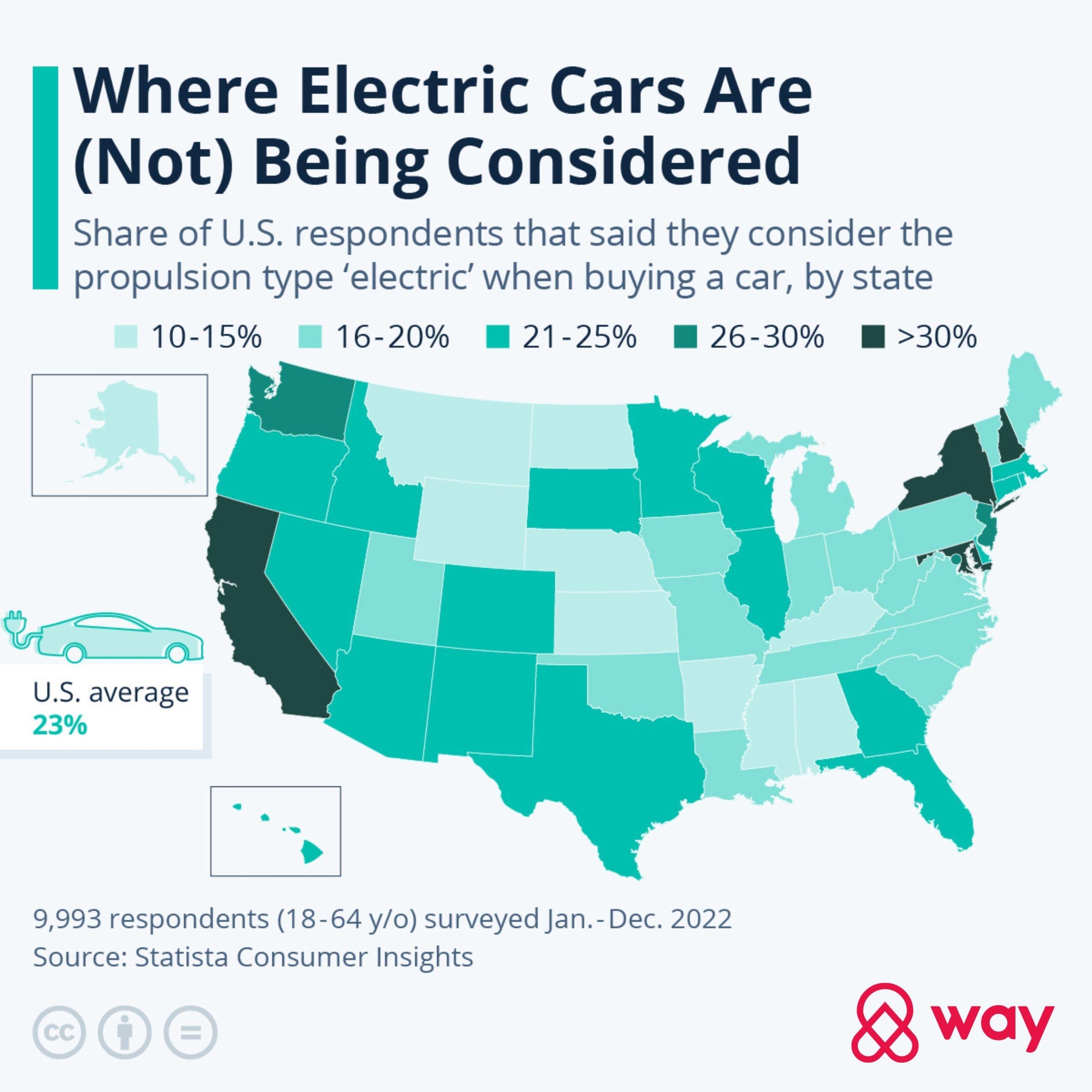A map of the U.S. showing the percentage of residents who would consider buying an electric car.