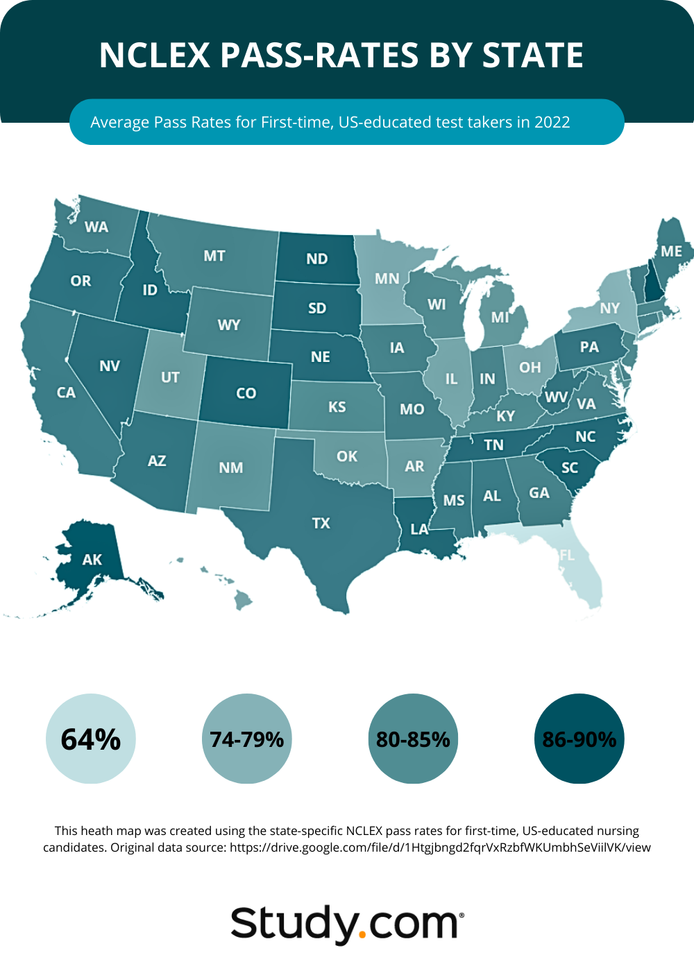 A U.S. heatmap shows nursing exam pass rates, with the highest in New Hampshire.
