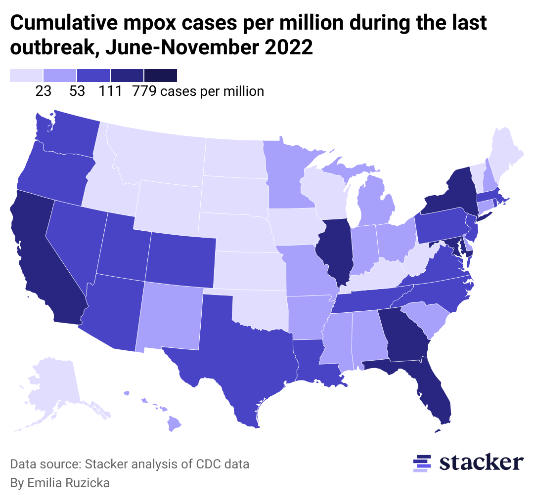 Debunking Common Mpox Myths Stacker