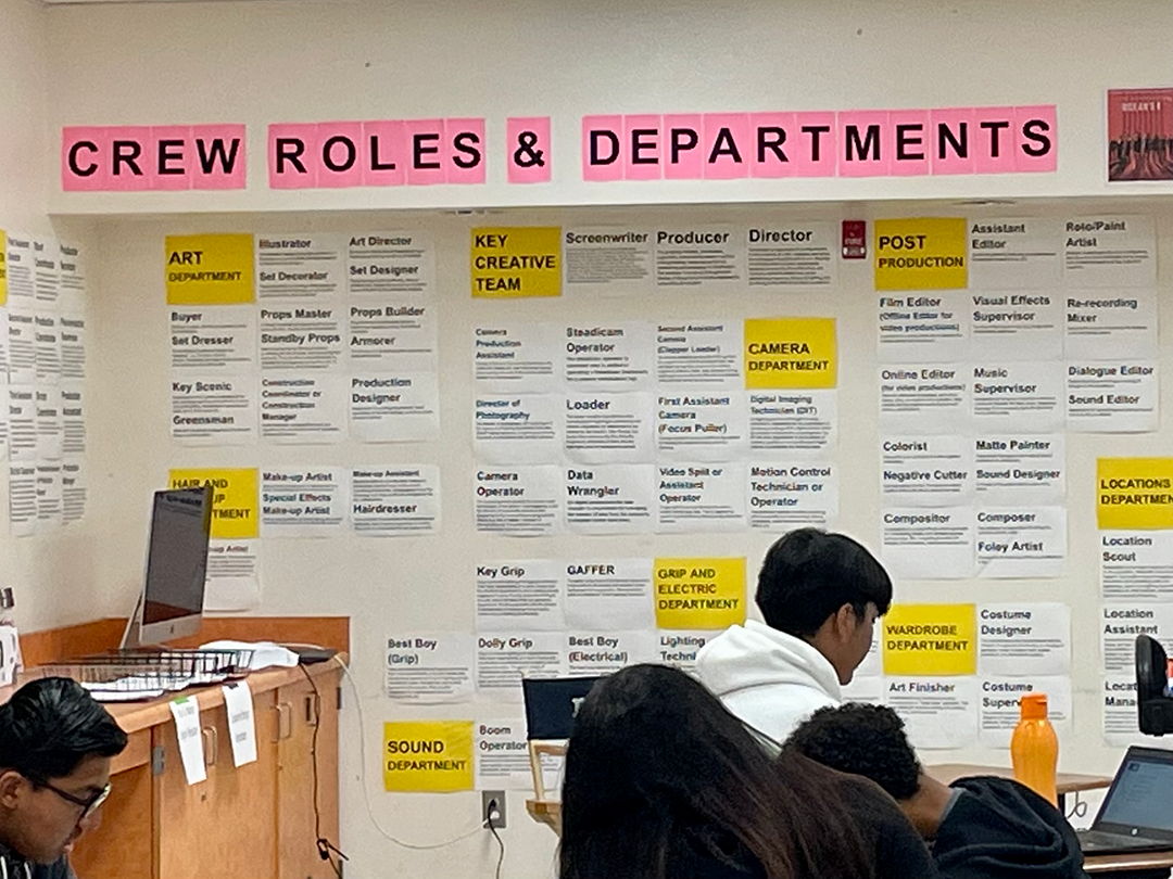 Students sit at desks in front of a wall labeled with various roles in filmmaking projects.