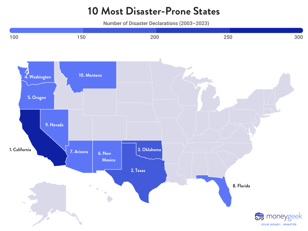 A color-coded US map showing the 10 most disaster prone states