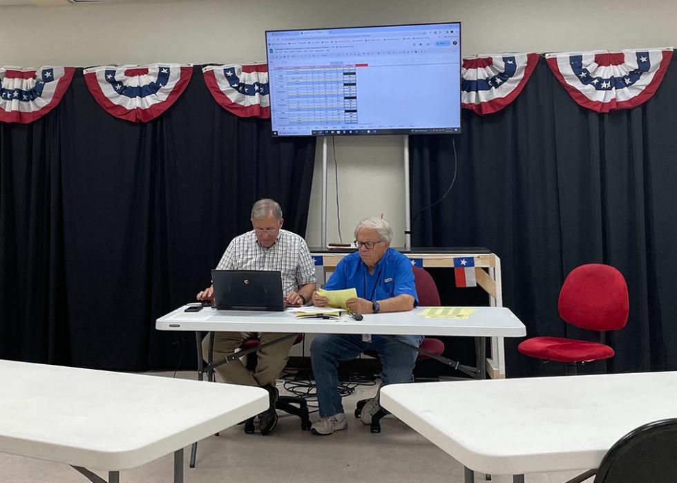 Bruce Campbell and Jim Riley sitting at a table reviewing precinct vote totals.