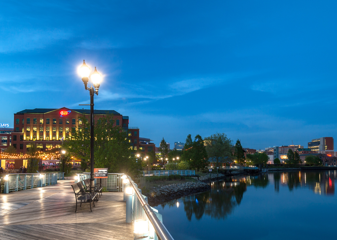 Wilmington Riverfront under cloudy skies.