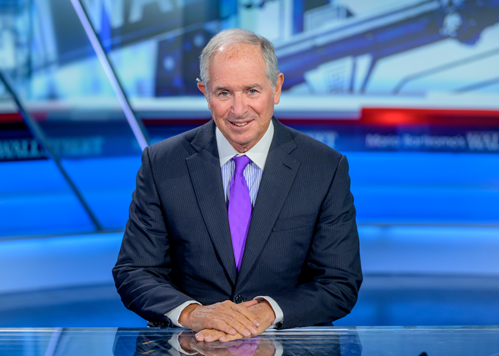 Stephen Schwarzman as he visits "Maria Bartiromo's Wall Street" at Fox Business Network Studios.