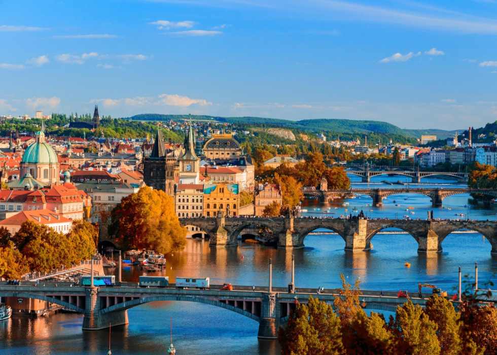 Prague cityview