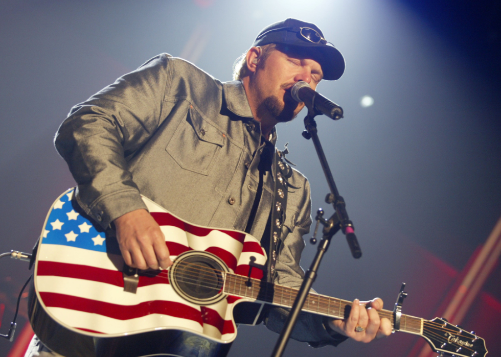 Toby Keith performing onstage for Academy of Country Music Awards.