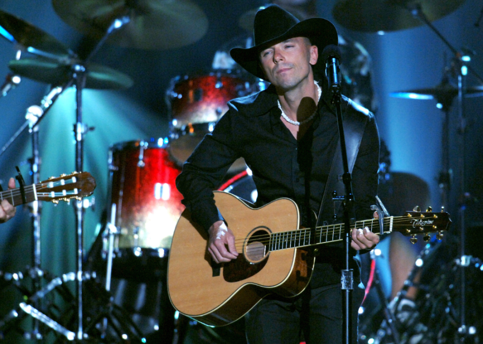 Kenny Chesney performs onstage at the Academy Of Country Music Awards.