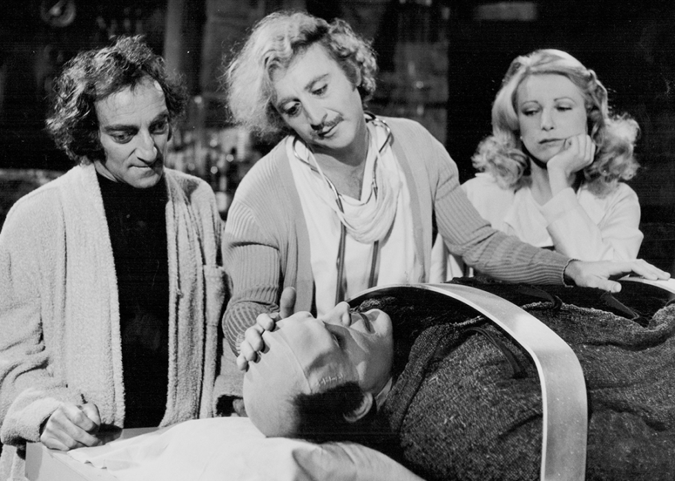 Gene Wilder, Peter Boyle, Marty Feldman, and Teri Garr in a scene from the movie 'Young Frankenstein’.