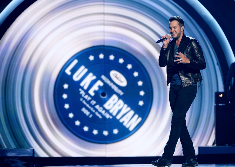 Luke Bryan performs at the Academy Of Country Music Awards.