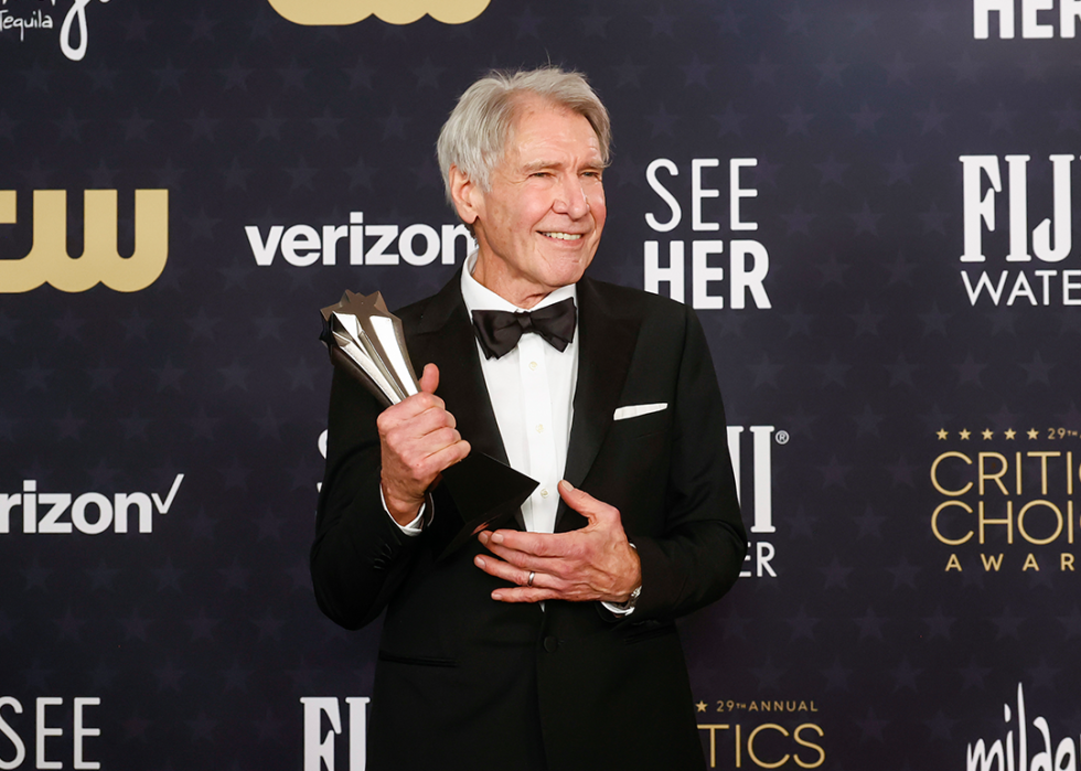 Harrison Ford poses in the press room during the 29th Annual Critics Choice Awards.