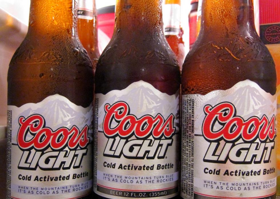 20-best-selling-beer-brands-in-america-stacker