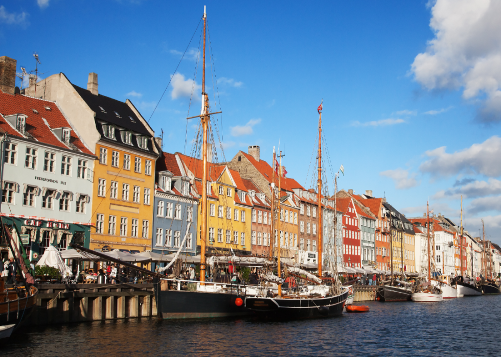 Copenhagen harbor